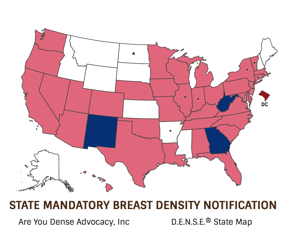 New JACR Study Shows Dense Breast Reporting Laws Significantly Increase ...